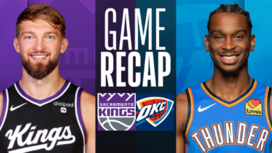 Okc thunder vs sacramento kings match player stats​