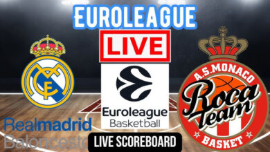 as monaco basket vs real madrid baloncesto match player stats​