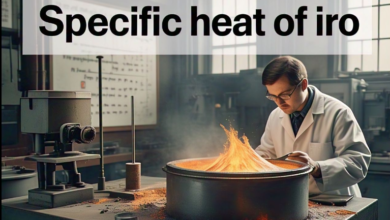 specific heat of iron