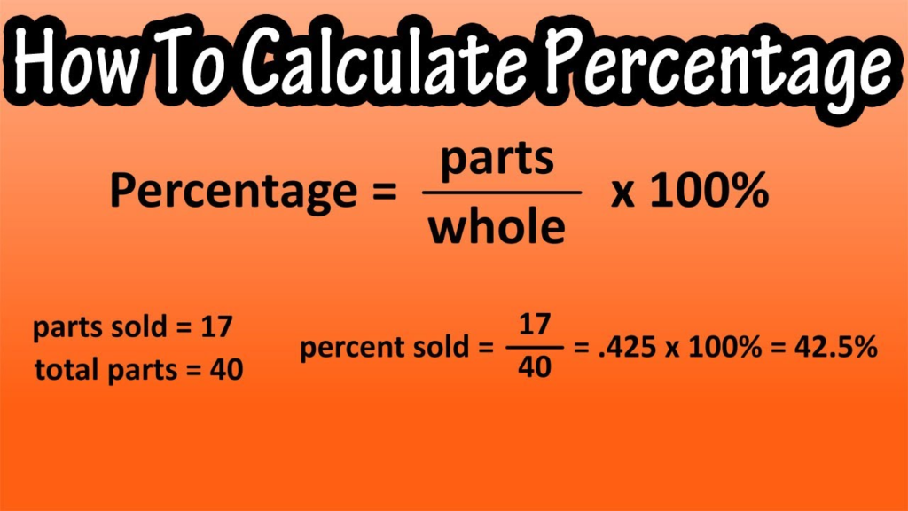 88250 is What Percent of 106500? Easy Steps to Find the Answer