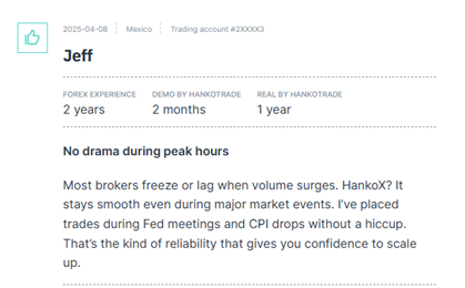 The Silent Edge: Why Smart Traders Choose HankoX The Silent Edge: Why Smart Traders Choose HankoX