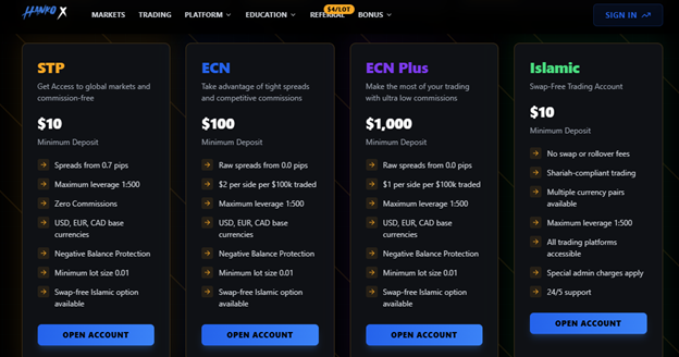 The Silent Edge: Why Smart Traders Choose HankoX The Silent Edge: Why Smart Traders Choose HankoX