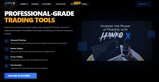 The Silent Edge: Why Smart Traders Choose HankoX The Silent Edge: Why Smart Traders Choose HankoX