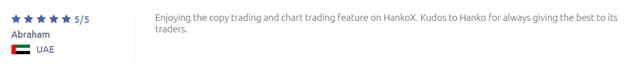 The Silent Edge: Why Smart Traders Choose HankoX The Silent Edge: Why Smart Traders Choose HankoX